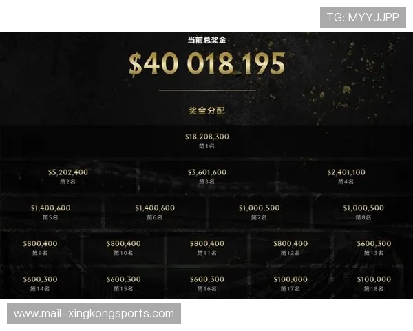 TI爆冷！世界冠军竟被一波带走？